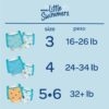 Trajes de Baño Desechables Little Swimmers Size M (11 uds)