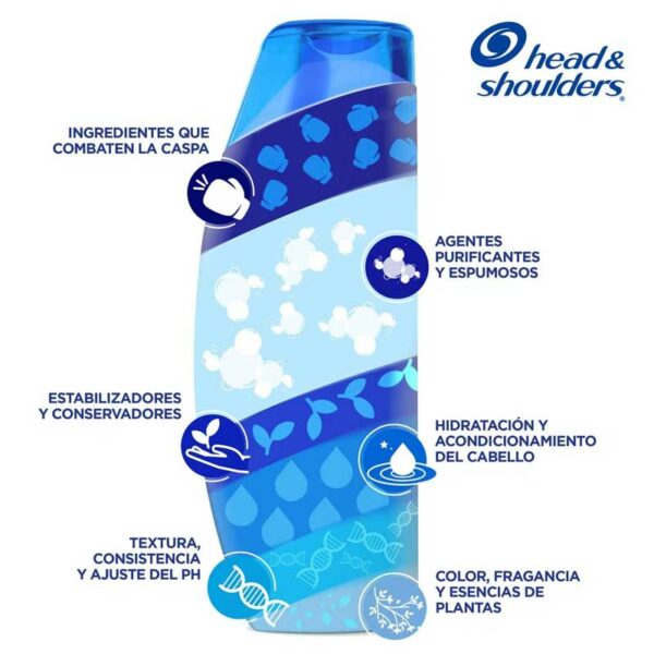 Shampoo-Head-&-Shoulders-Protección-Caída,-375-ml-Back-3 Shampoo Head & Shoulders Protección Caída, 375 ml