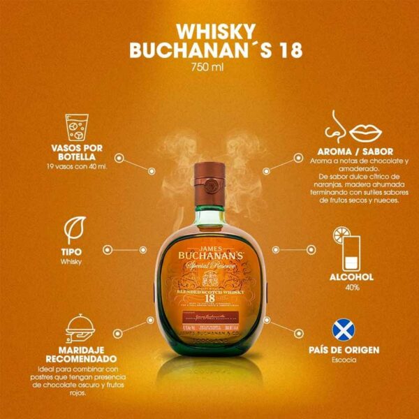 Whisky-Buchanan's-18-Años-Special-Reserve,-750-ml-Turn-2 Whisky Buchanan's 18 Años Special Reserve, 750 ml