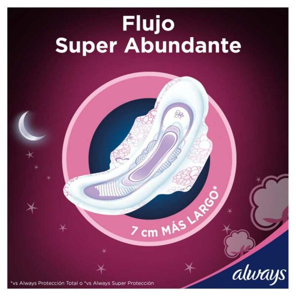 Toallas Femeninas Always Noches Tranquilas Suave Larga (8 uds)