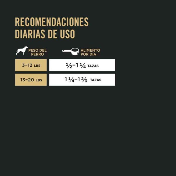 Alimento Seco para Perro Adulto Purina Pro Plan Fórmula de Raza Pequeña, 6 lbs