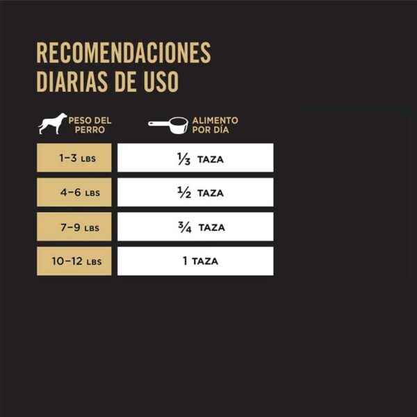 Alimento-Seco-para-Perros-Adulto-Purina-Pro-Plan-Fórmula-de-Raza-Miniatura,-5-lbs-Front Alimento Seco para Perros Adulto Purina Pro Plan Fórmula de Raza Miniatura, 5 lbs