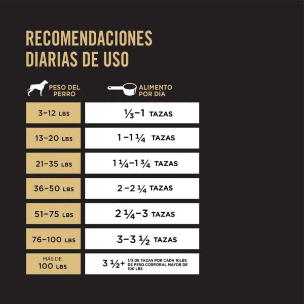 Alimento Seco para Perro Adulto Purina Pro Plan Fórmula Performance 30/20, 37.5 lbs