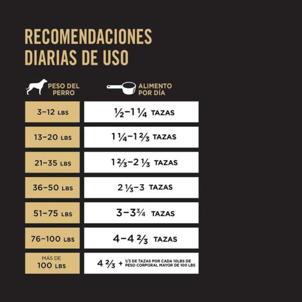 Alimento Seco para Perro Adulto Purina Pro Plan Fórmula Triturada de Pollo y Arroz, 35 lbs