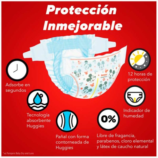 Pañales Huggies Snug & Dry No. 6, Caja (54 uds)