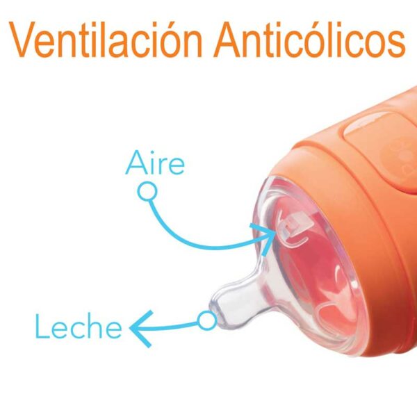 Biberón de Fórmula Pop Yum 0m+, 5 oz (3 uds)