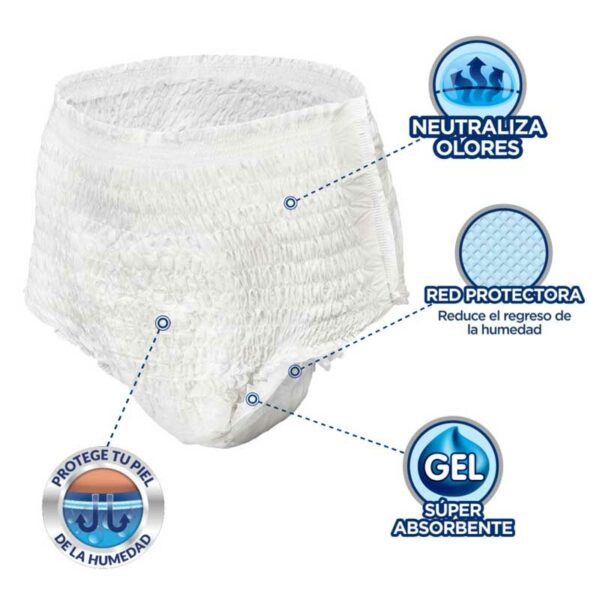 Ropa-Interior-Absorbente-TENA-Maxi-Protect,-CHM-(10-uds)-Front-2 Ropa Interior Absorbente TENA Maxi Protect, CH/M (10 uds)