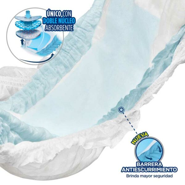 Ropa-Interior-Absorbente-TENA-Maxi-Protect,-CHM-(10-uds)-Turn Ropa Interior Absorbente TENA Maxi Protect, CH/M (10 uds)