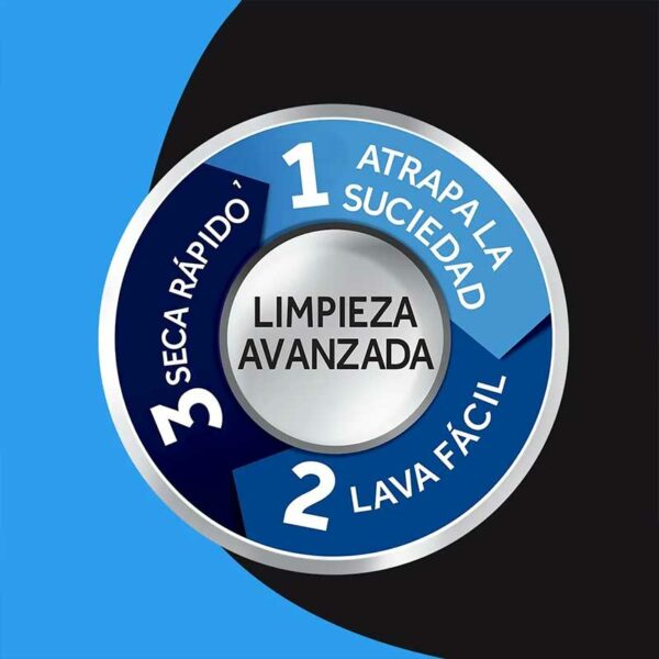 Paño-Multiuso-Scott-Duramax-(7-uds)-Turn Toalla Reutilizable Scott Duramax (7 uds)