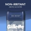 Desodorante Gillette en Gel Clear Cool Wave, 2 uds x 3.8 oz