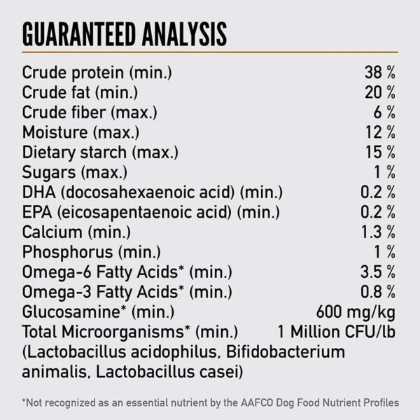 Alimento para Perros Orijen Puppy, 4.5 lbs