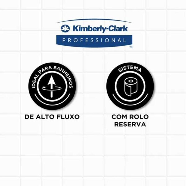 Dispensador Papel Toalla Scott MOD