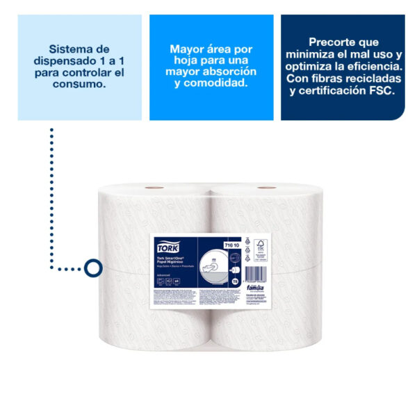 Papel Higiénico Tork SmartOne Precortado - 200 m, 4 uds