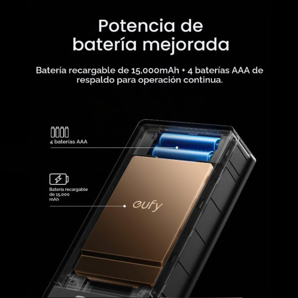 Cerradura Inteligente Eufy Smart FamiLock S3 Max